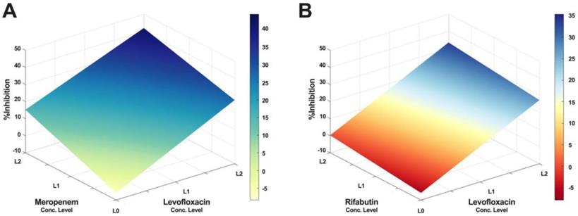 Theranostics Image