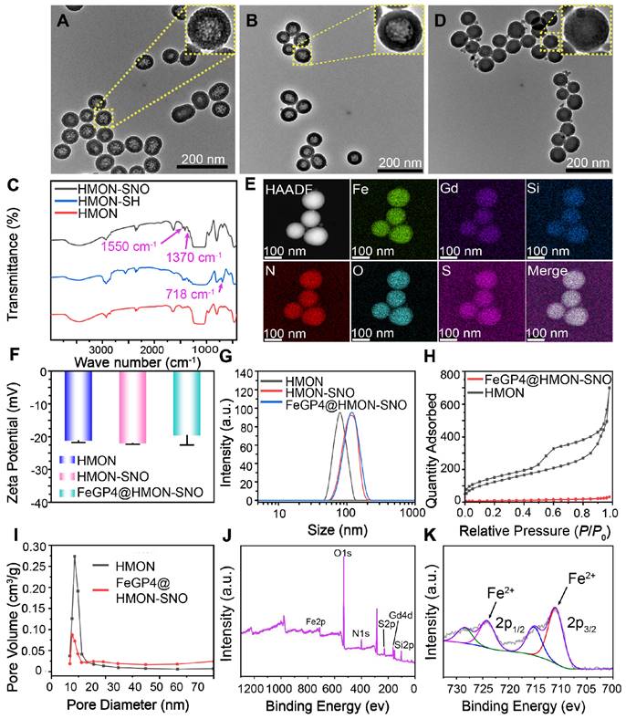 Theranostics Image