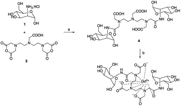 Theranostics Image