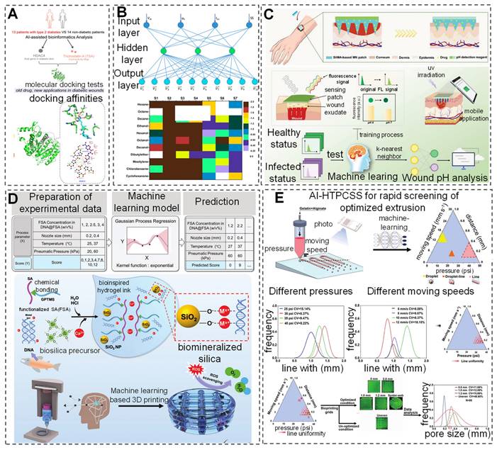 Theranostics Image