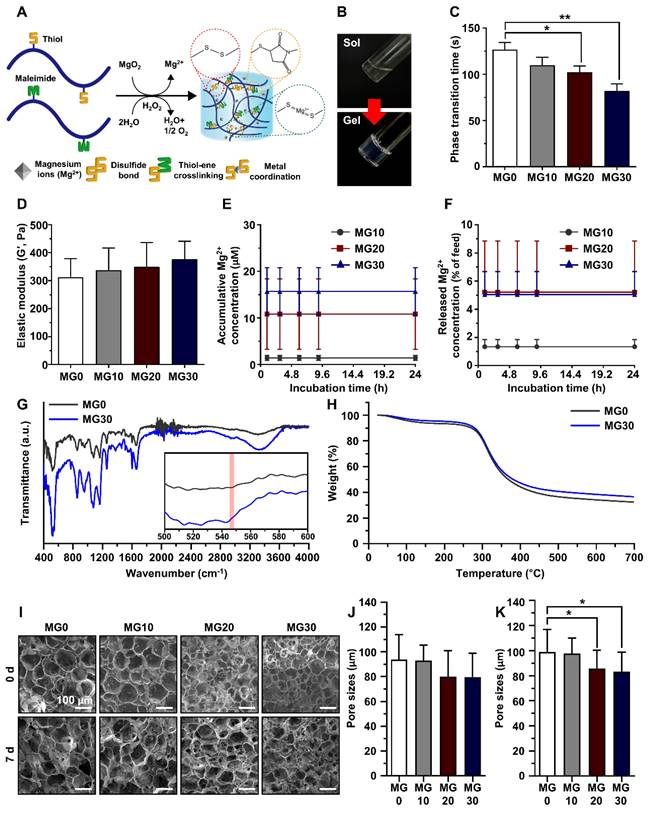 Theranostics Image