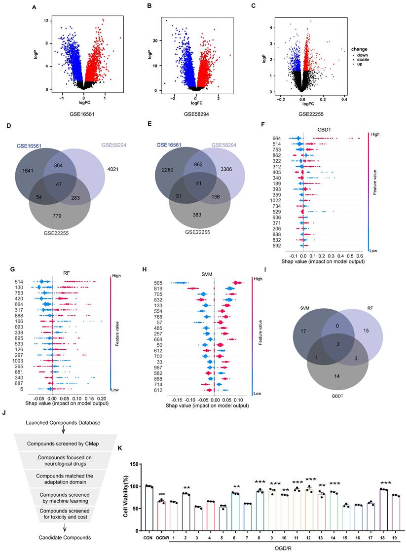 Theranostics Image