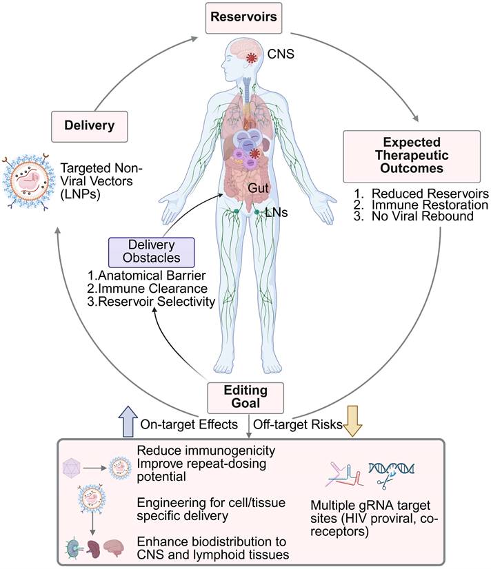 Theranostics Image