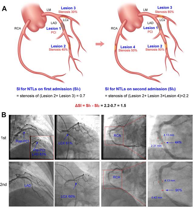 Theranostics Image