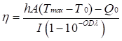 Theranostics inline graphic