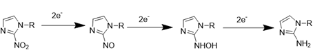 Theranostics inline graphic