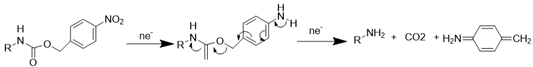 Theranostics inline graphic