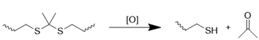 Theranostics inline graphic