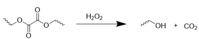 Theranostics inline graphic