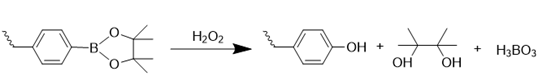 Theranostics inline graphic