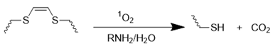 Theranostics inline graphic