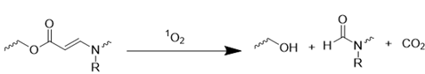 Theranostics inline graphic