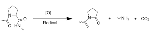 Theranostics inline graphic