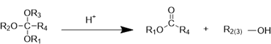 Theranostics inline graphic