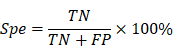 Theranostics inline graphic