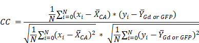 Theranostics inline graphic