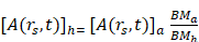 Theranostics inline graphic