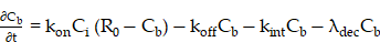 Theranostics inline graphic