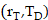 Theranostics inline graphic