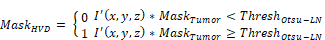 Theranostics inline graphic