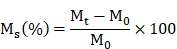 Theranostics inline graphic