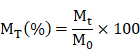 Theranostics inline graphic