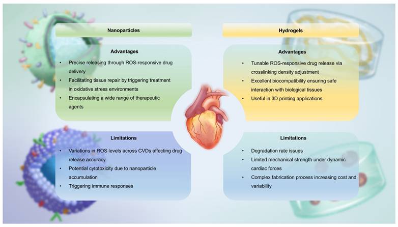 Theranostics Image