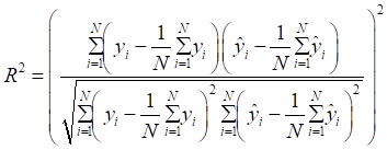 Theranostics inline graphic