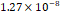 Theranostics inline graphic