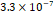 Theranostics inline graphic