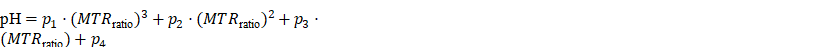 Theranostics inline graphic