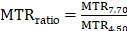 Theranostics inline graphic