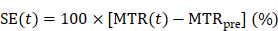 Theranostics inline graphic