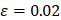 Theranostics inline graphic