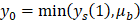 Theranostics inline graphic