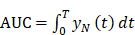 Theranostics inline graphic