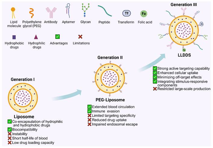 Theranostics Image