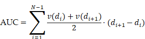 Theranostics inline graphic