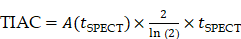 Theranostics inline graphic