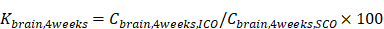 Theranostics inline graphic